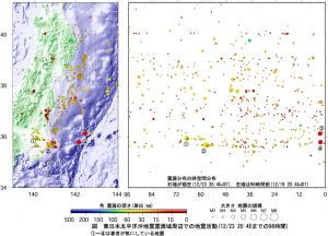 震源情報は防災科研Hi-netよりダウンロード